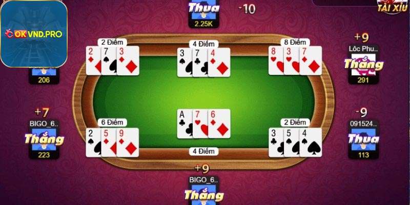 Giới thiệu hệ thống phòng cược game bài đổi thưởng